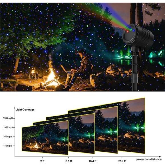 Laser Christmas Projector Lights, 3 Color Laser Light, Firefly Lights Show - Picture 4 of 7